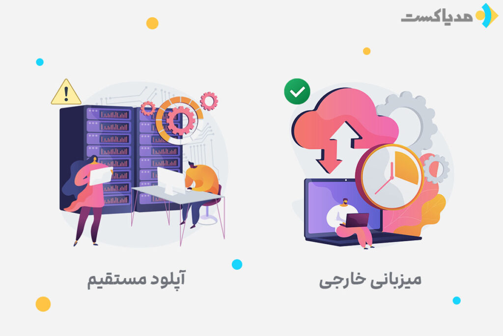 آپلود مستقیم بهتر است یا میزبانی خارجی ویدیو؟