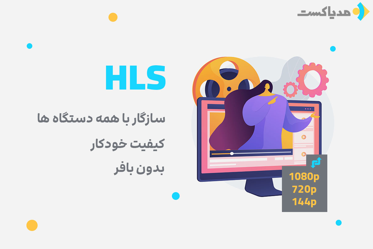 چرا HLS باعث افزایش سرعت و کیفیت پخش ویدیو می‌شود؟