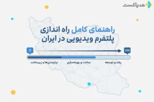 راهنمای کامل راهاندازی پلتفرم ویدیویی در ایران: از صفر تا صد