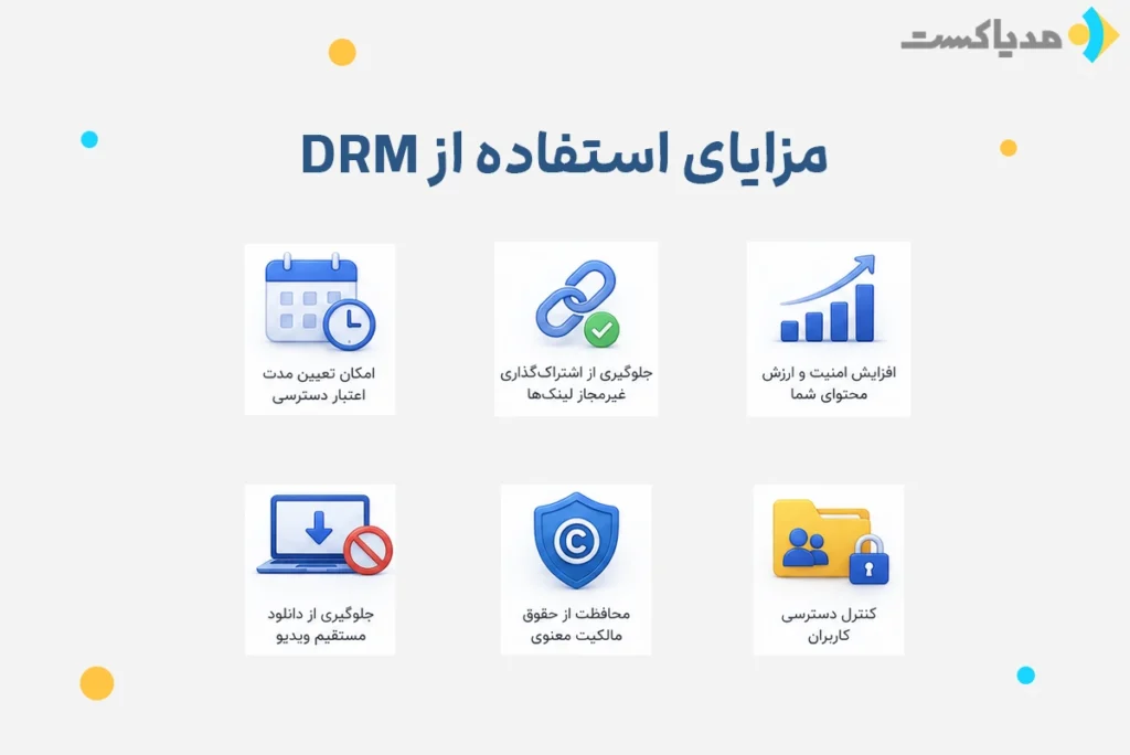 مزایای استفاده از DRM برای جلوگیری از دانلود غیرمجاز ویدیو