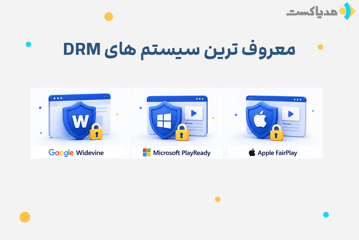 Google Widevine، Microsoft PlayReady و Apple FairPlay