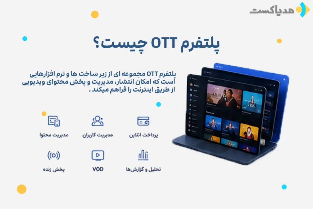 OTT چیست و چگونه محتوای ویدیویی را از طریق اینترنت ارائه میدهد