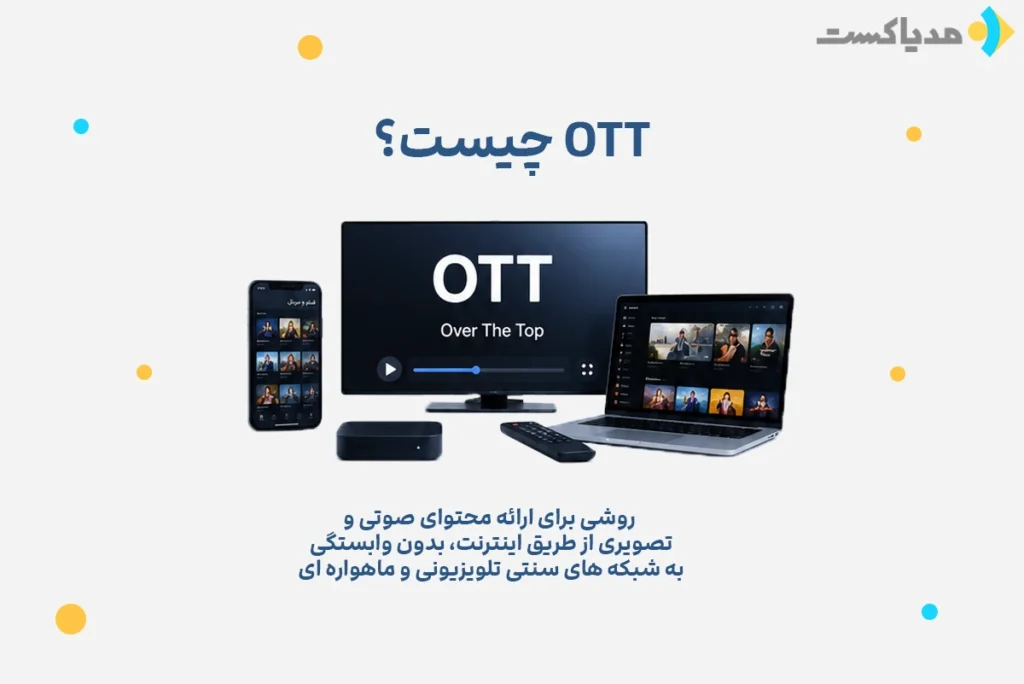 OTT چیست و چگونه محتوای ویدیویی را از